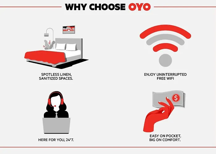 Oyo Hotel Bradford Main St Pa