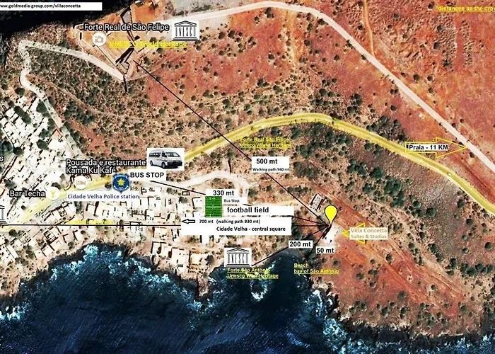 Pousada Villa Concetta