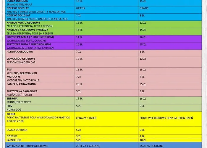Pole Namiotowe - Namiot Do Wynajecia - Kurka Wodna !!!