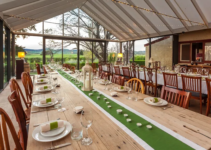 Ratho Farm