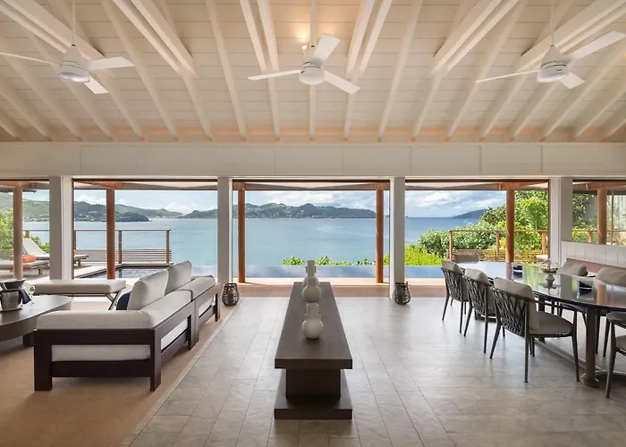 Hotel Christopher Saint Barth