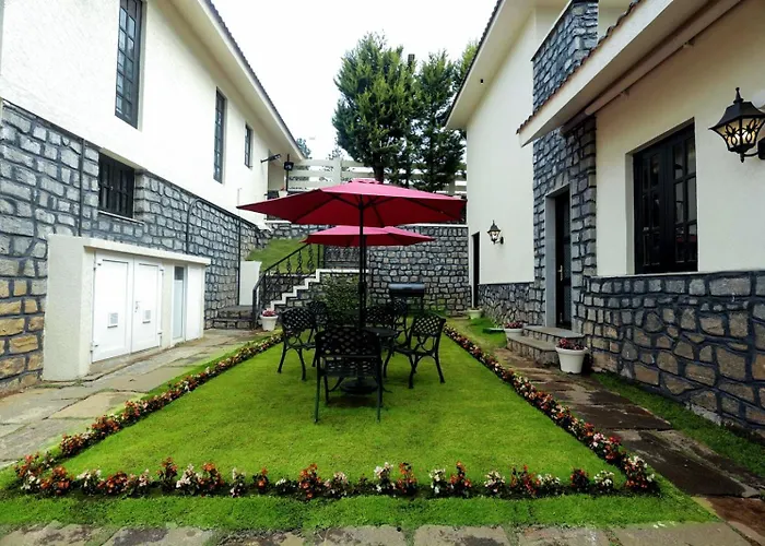 Lynton Resorts