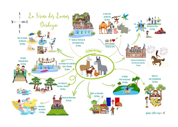 La Ferme Des Lamas Dordogne