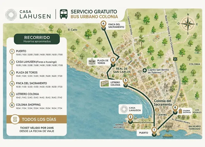 Casa Lahusen