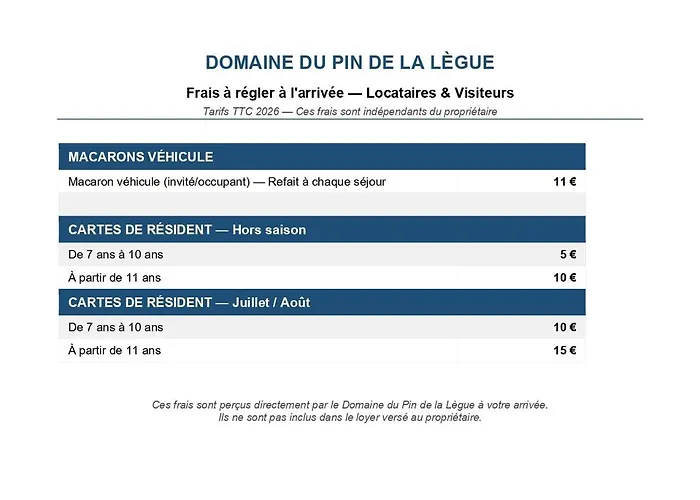 Mobil Home 4 Personnes - Frejus Domaine Du Pin De La Legue