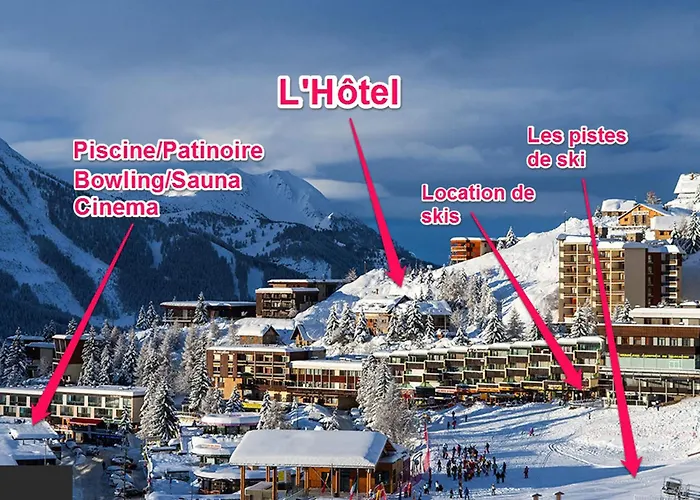 Hotel Les Gardettes